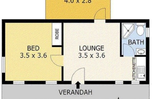 Sandon Cottage | Dutjiya Mang - Private cottage