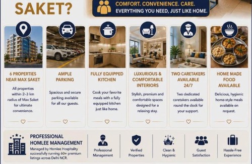 Sainik Farm Apartment | Homlee-White House-3BHK-Parking-Max Hospital-Saket