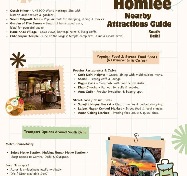 Photo of Others in Sainik Farm