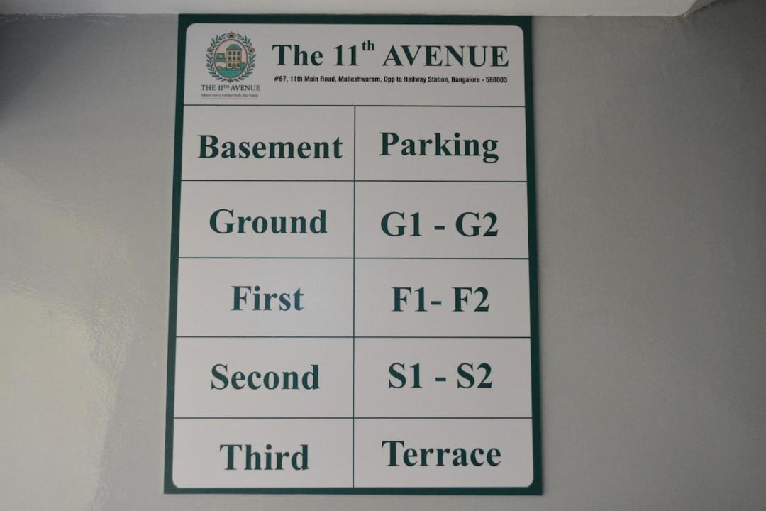 Photo of Buildings in Malleshwaram West