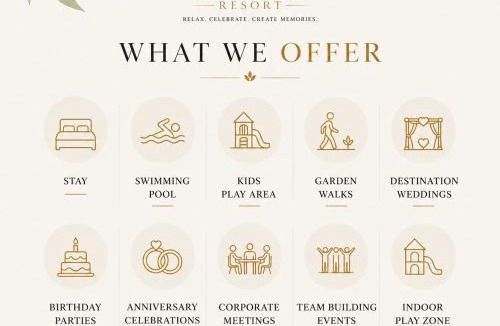 Sonepat Villa | The Crown Resort