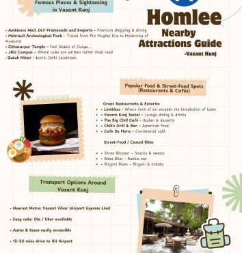 Homlee-Gold-4BHK-Lift-Parking-Vasant Kunj